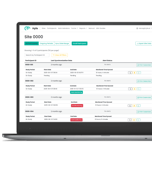 Hyfe web-based dashboard displaying cough monitoring analytics and participant data