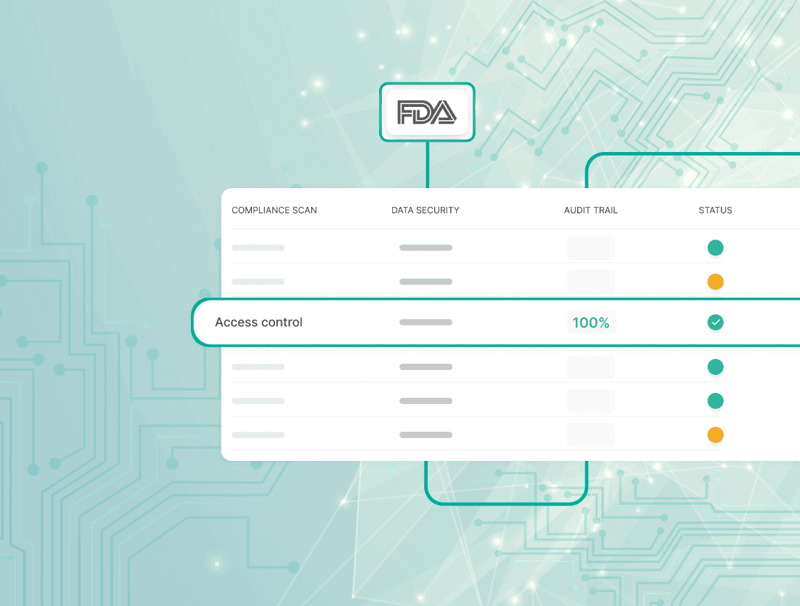 Hyfe compliance dashboard aligned with FDA digital health guidelines and data security standards